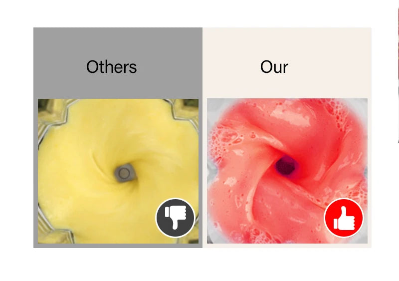 JuiceFlex PowerBlend Pro